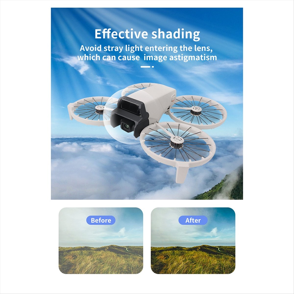 Drone Sun Shade - A888Z Lens Cover for Flip Prevent