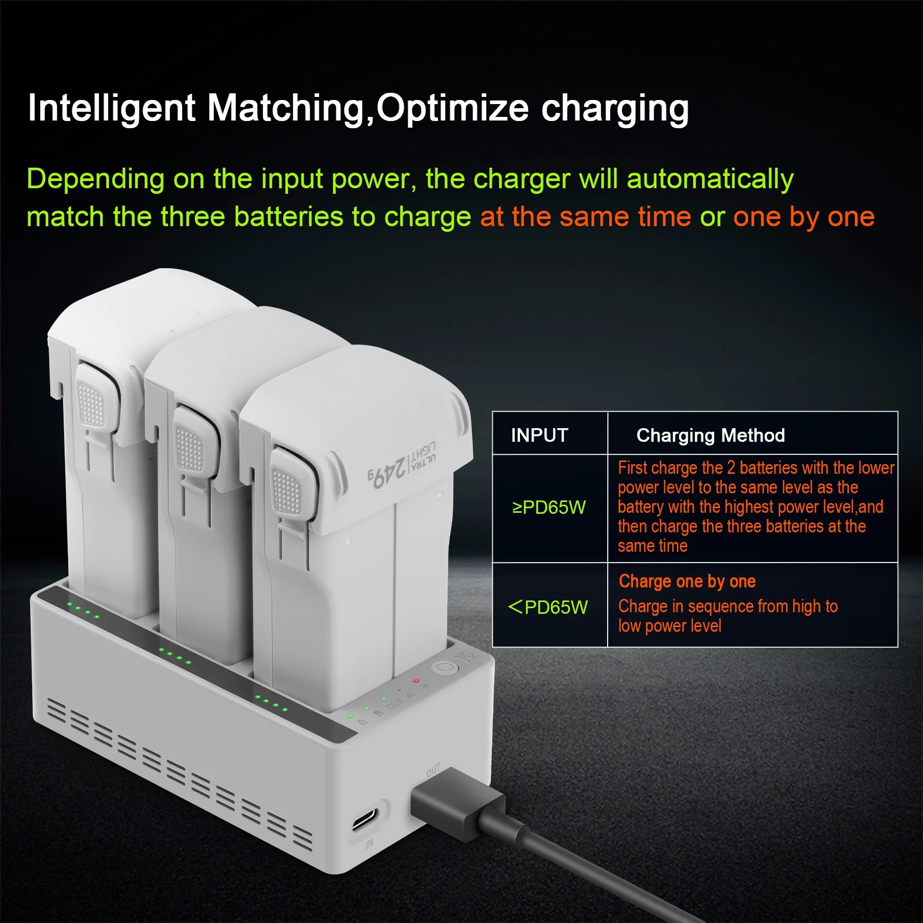 For DJI LITO 1/X1 Drone Batter - Drone Charging Hub 评论和价格