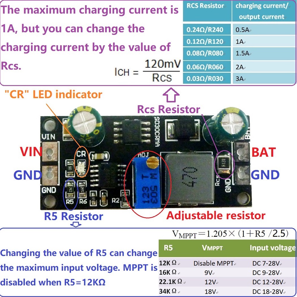 MPPT 1A LiPo Solar Charge Cont - Drone Solar Charger 评论和价格
