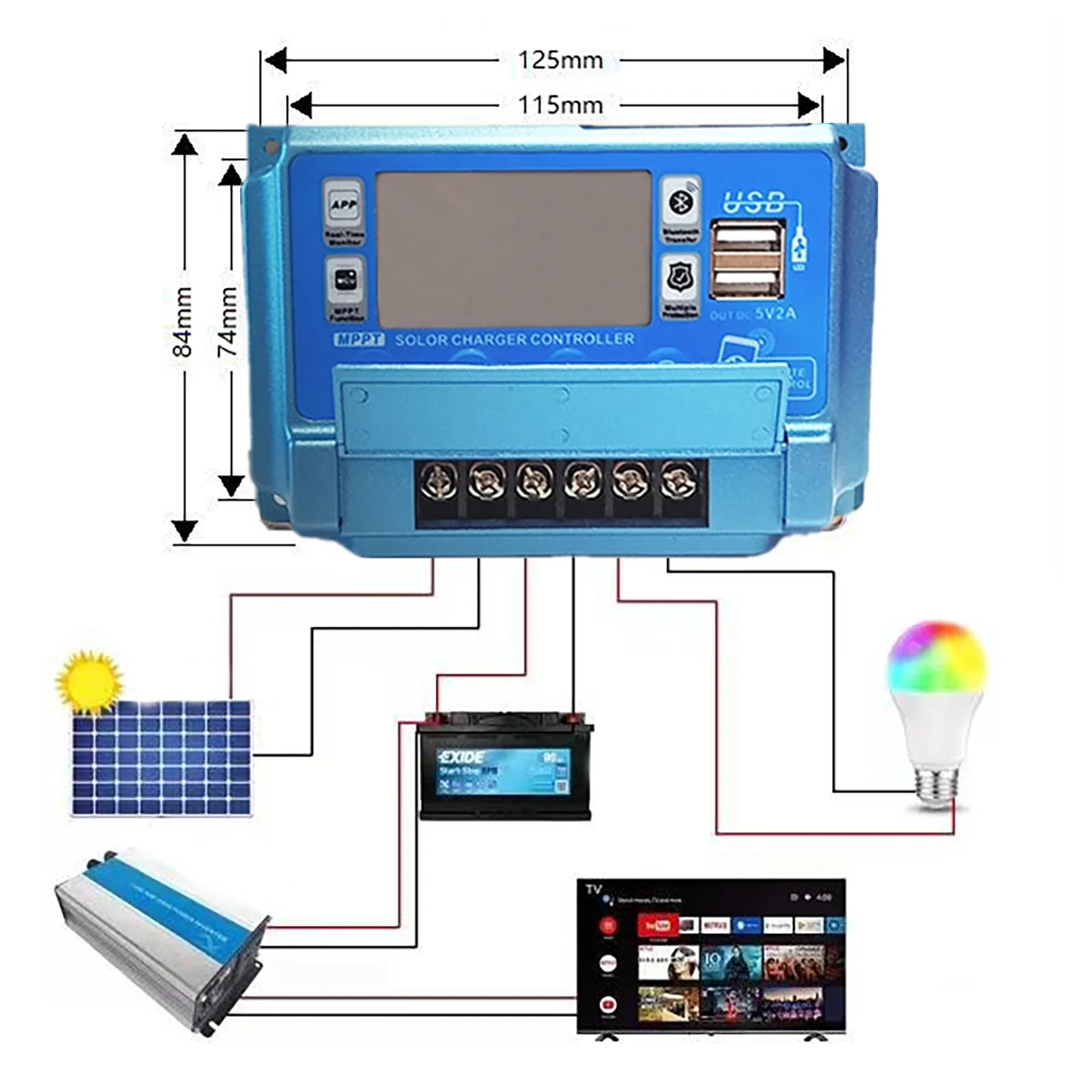 12V24V36V48V60V 30A/40A/50A/60 - Drone Solar Charger 评论和价格