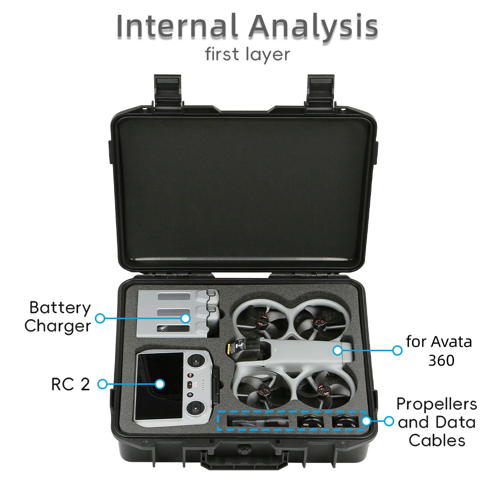 Explosion-Proof Case Storage B - Drone Hard Shell Case 评论和价格