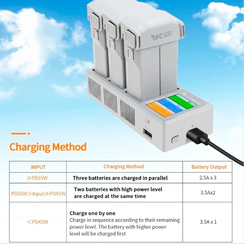 Charger Battery Faster Chargin - Drone Charging Hub 评论和价格