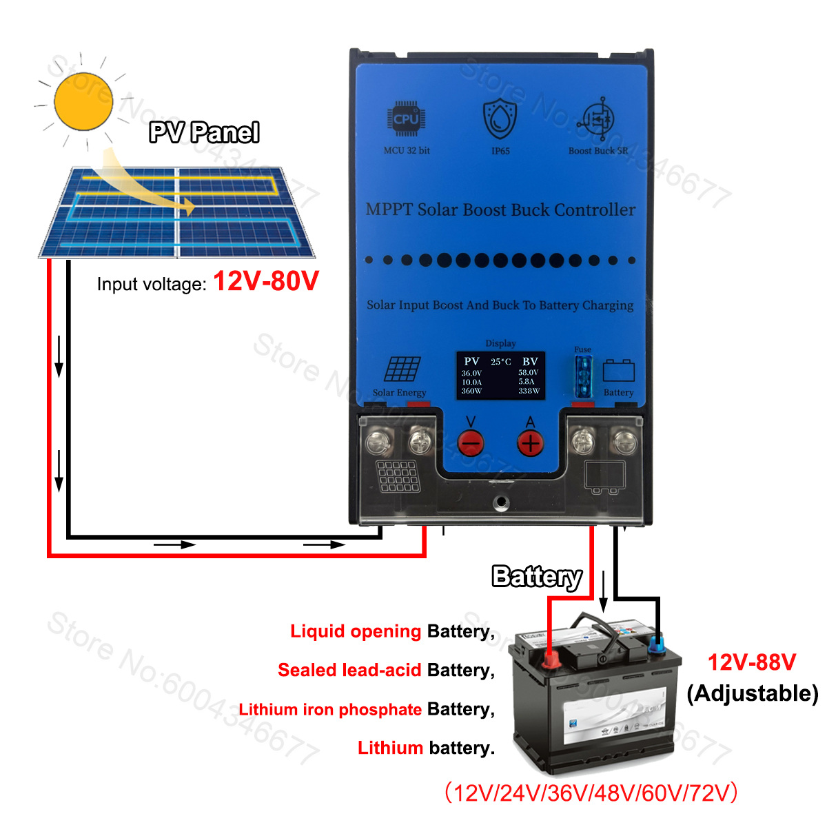 MPPT Buck Boost Solar Controll - Drone Solar Charger 评论和价格